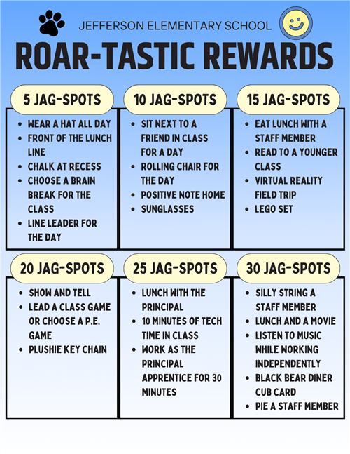 ROAR-Tastic Rewards Jag Spot Menu